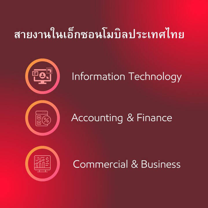 Thailand recruit message